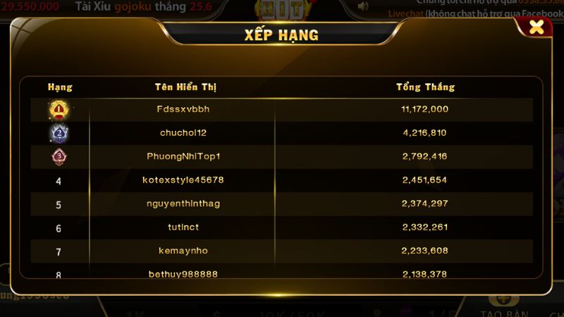 Tổng hợp chiến thuật chơi Bankroll trong Poker